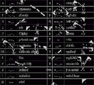 morseovka.gif