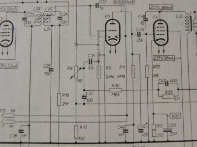 Popular schema2.jpg