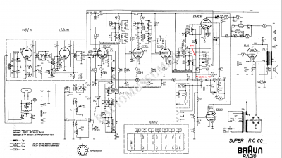 schema avc.png