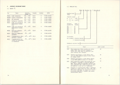 Výrobní program 1990 - 1991 (str. 34,35).png