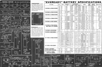 Batteries_1955specs.jpg