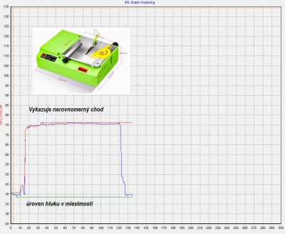 ML-MS1 220V 480W graf.jpg