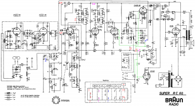 Braun rc60f.png