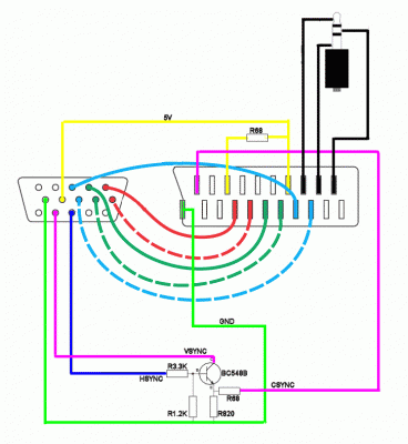 cable1dy6-RGB-scart.gif